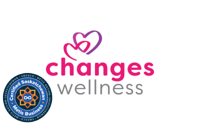 Changes Wellness