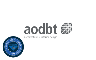 All Business | SaskMétis Business Directory